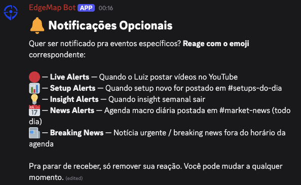 Notificações Opcionais