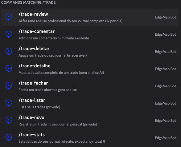 Comandos de trade